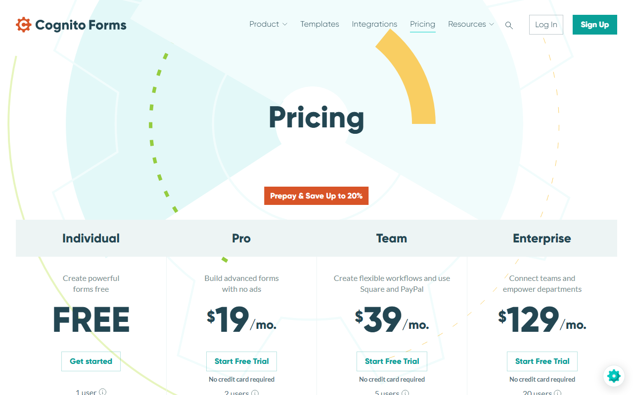 Cognito Forms pricing with entry limits per tier