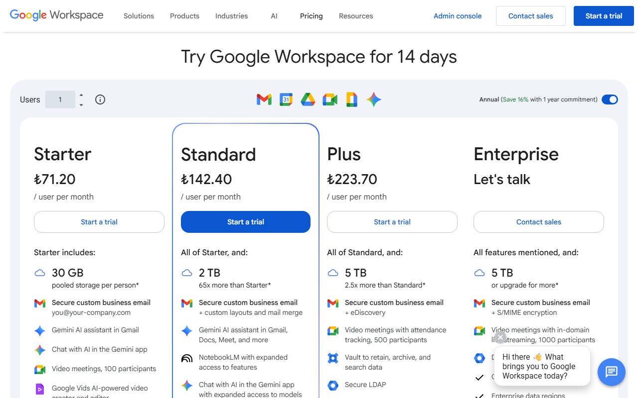 Google Workspace pricing for business plans
